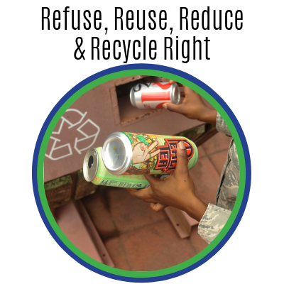 Refuse, Reuse, Reduce and Recycle